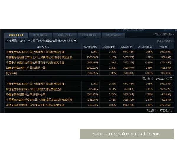 世界杯竞猜比分走势深度解析与实战预测策略全面指南技巧精要详解