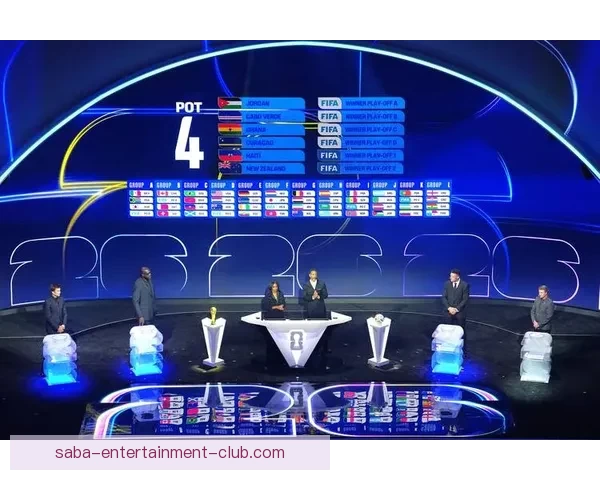 美加墨世界杯投注分析：热门球队预测与投注策略全面解析