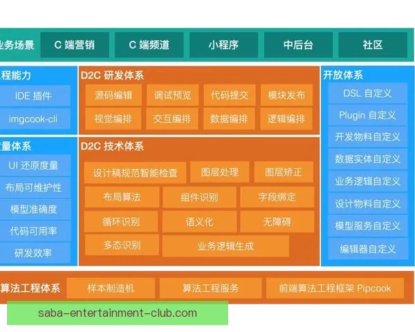 创新体育竞猜平台引领行业变革打造全新用户体验与智能分析系统