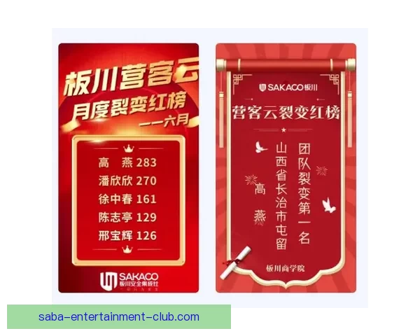 世界杯竞猜签到赢丰厚奖励，精彩福利等你来拿！